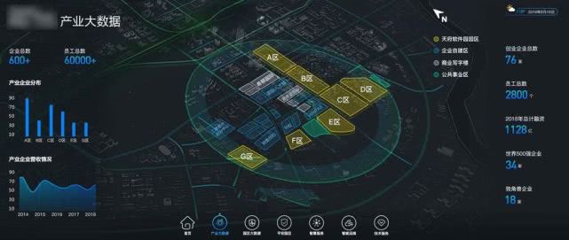 元宇宙技術可以為教育行業(yè)帶來哪些影響？
